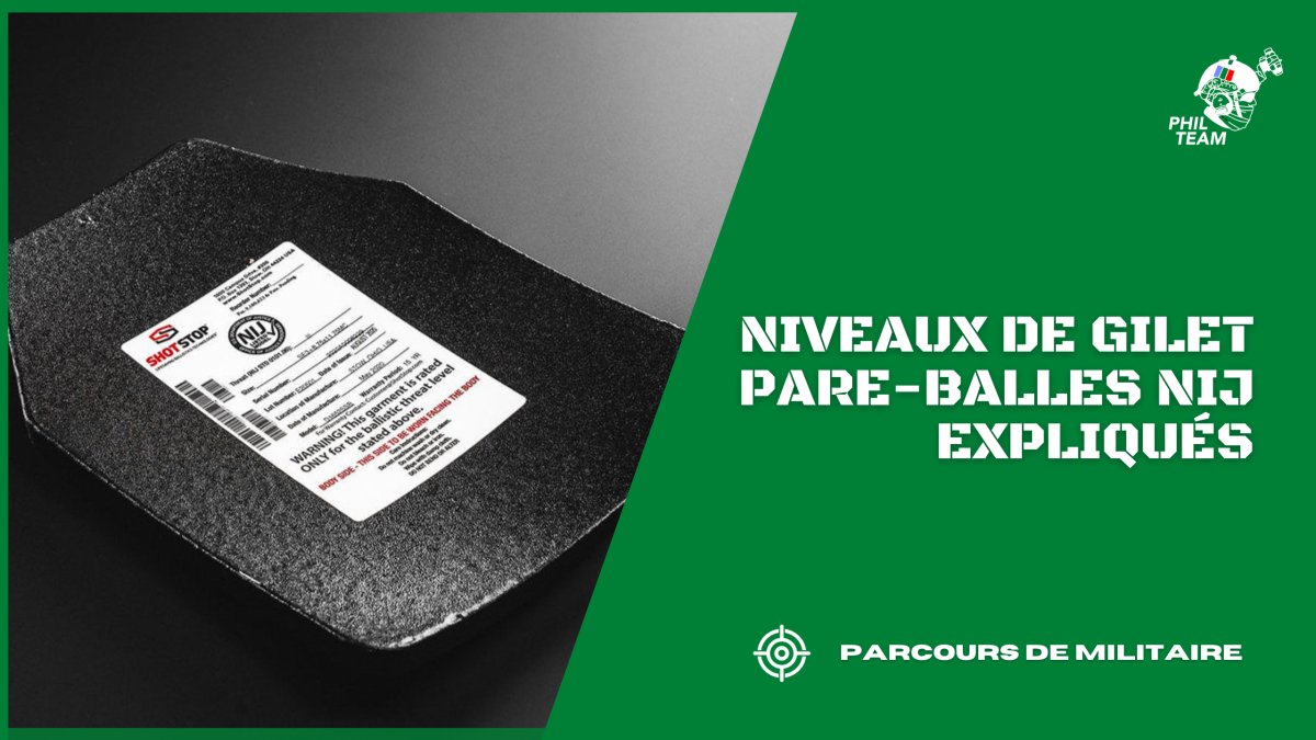 Niveaux de gilet pare-balles NIJ expliqués - Phil Team